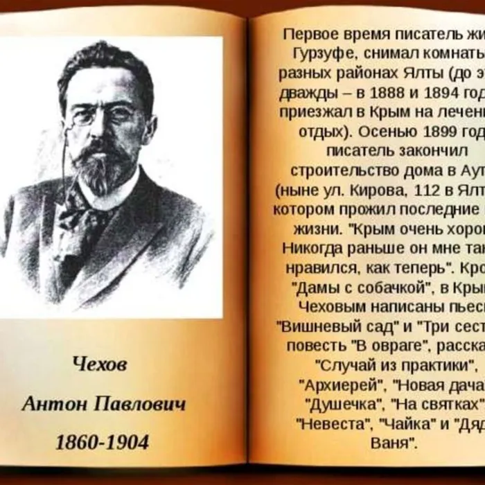 «Путешествие по Крыму» 